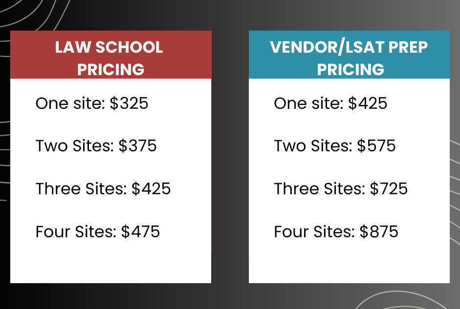 Law School Pricing One Site $325 Two Sites $375 Three Sites $425 Four Sites $475 Vendor/LSAT Prep Pricing One site: $425 Two sites: $575 Three Sites: $725 Four Sites: $875